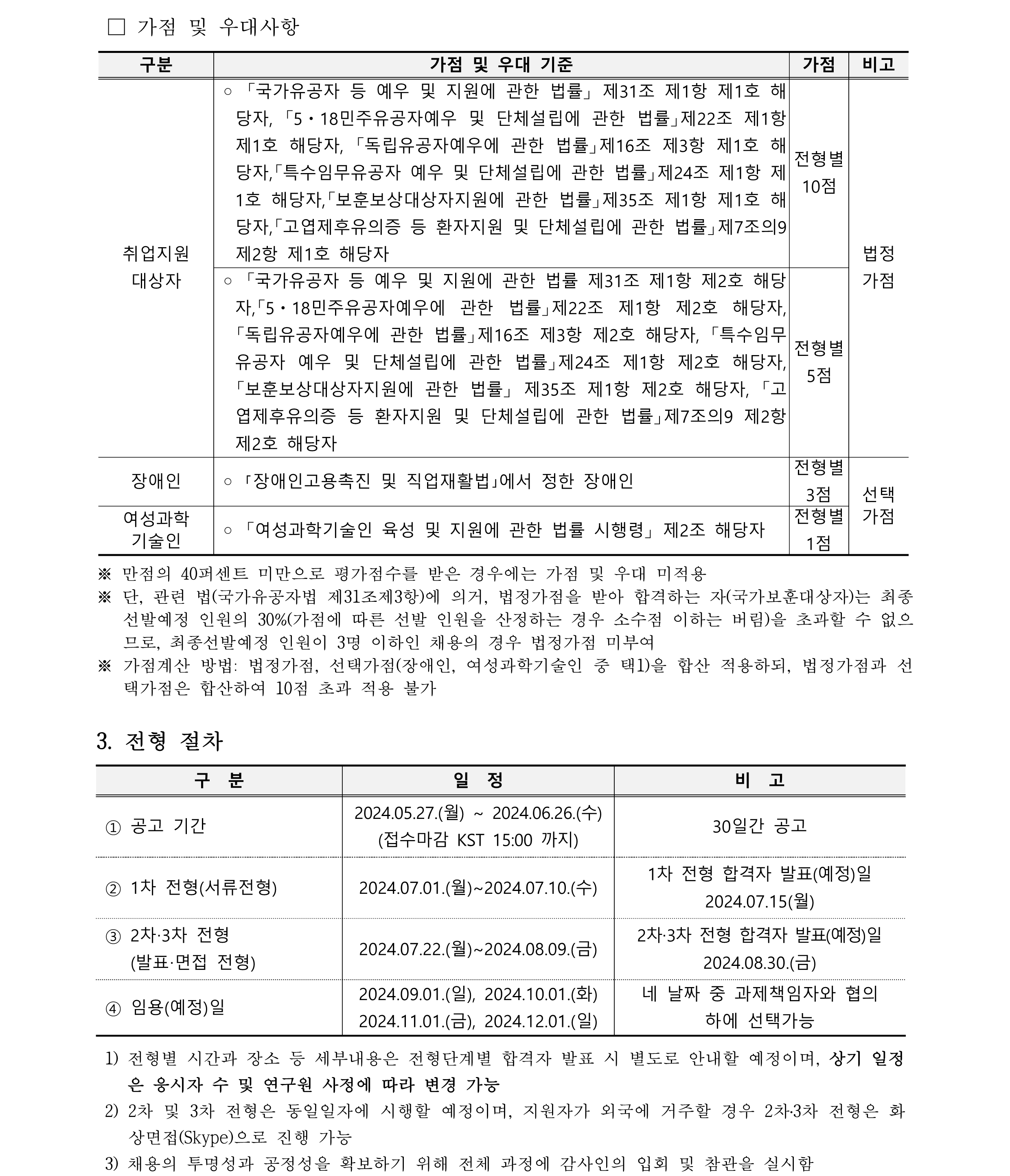 2024년 천문연 하반기 박사후연구원 공고2