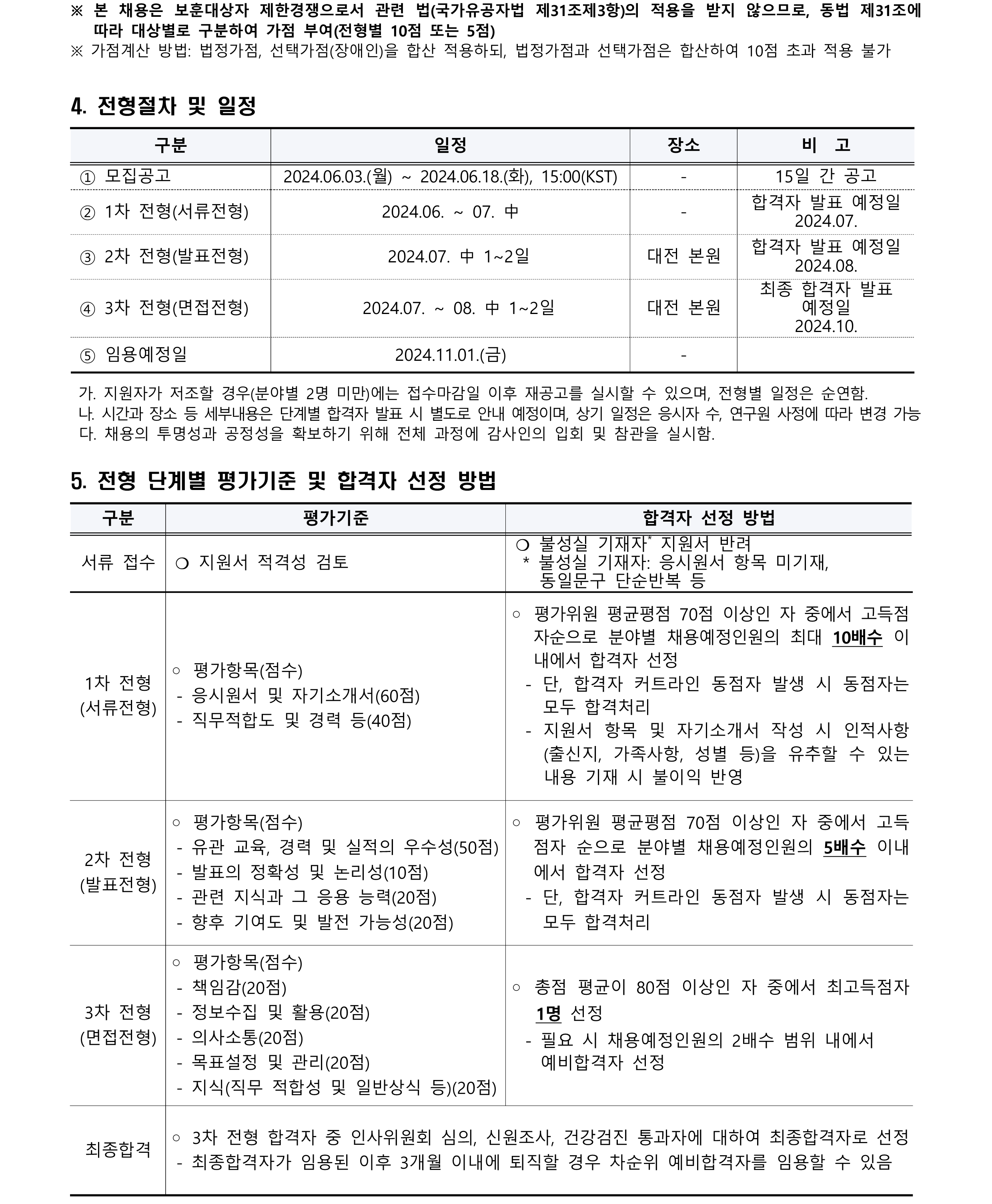 2024년 제2차 무기계약직(실무직-조리원) 보훈 제한경쟁 채용공고_2