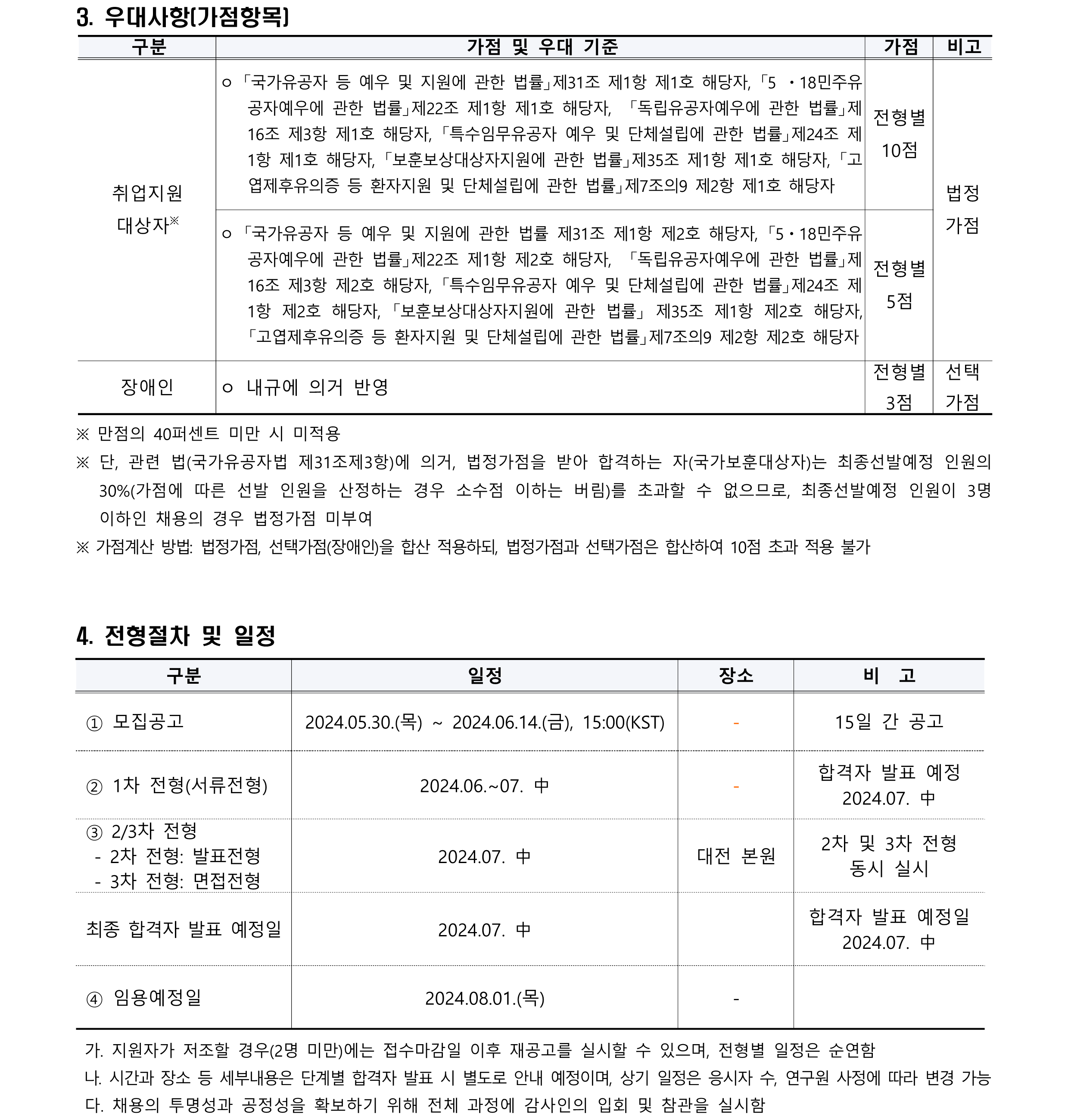 2024년 제2차 계약직(실무직_사무실무원) 장애인 제한경쟁 채용공고_2