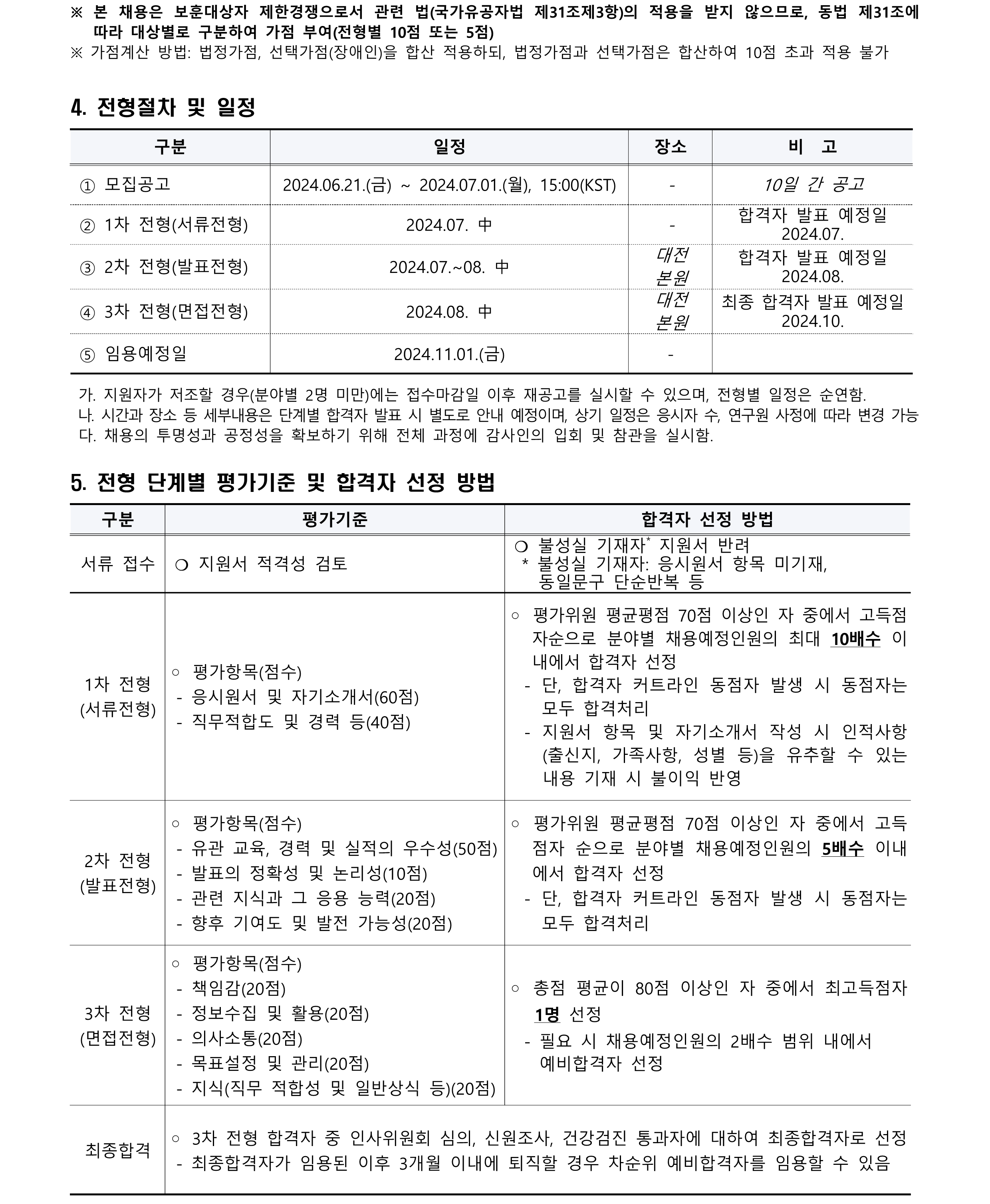 2024년 제2차 무기계약직(실무직-조리원) 보훈 제한경쟁 채용_2