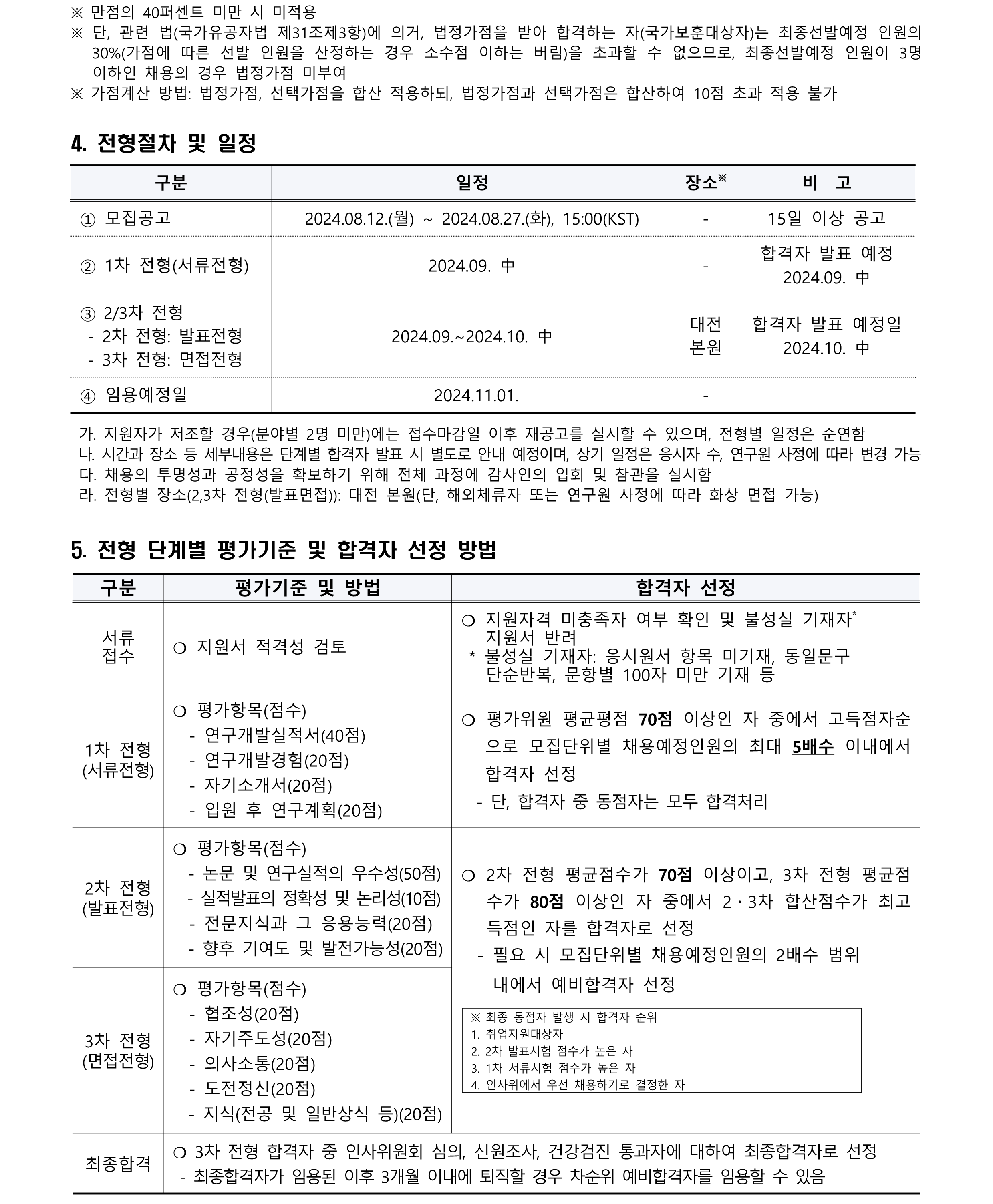 2024년 제2차 육아휴직 대체인력(계약직-연구직) 채용 공고_2