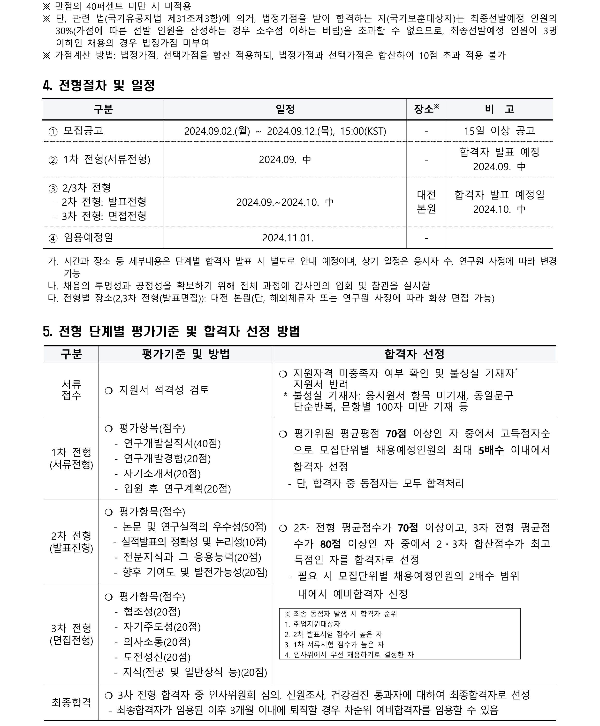 (재공고) 2024년 제2차 육아휴직 대체인력(계약직-연구직) 채용 공고_2