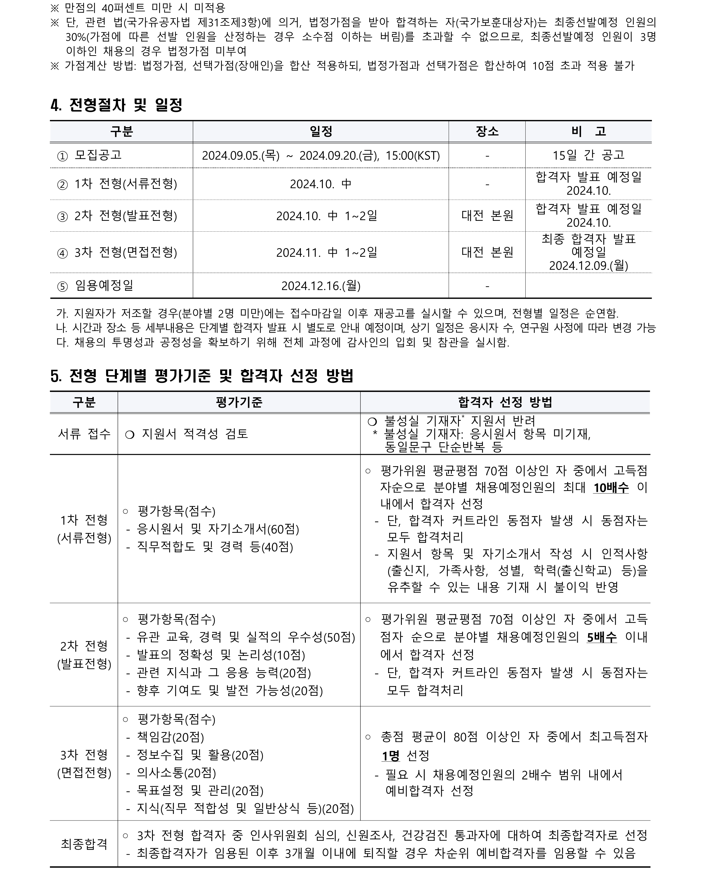2024년 제4차 무기계약직(실무직-조리원) 채용 공고_2
