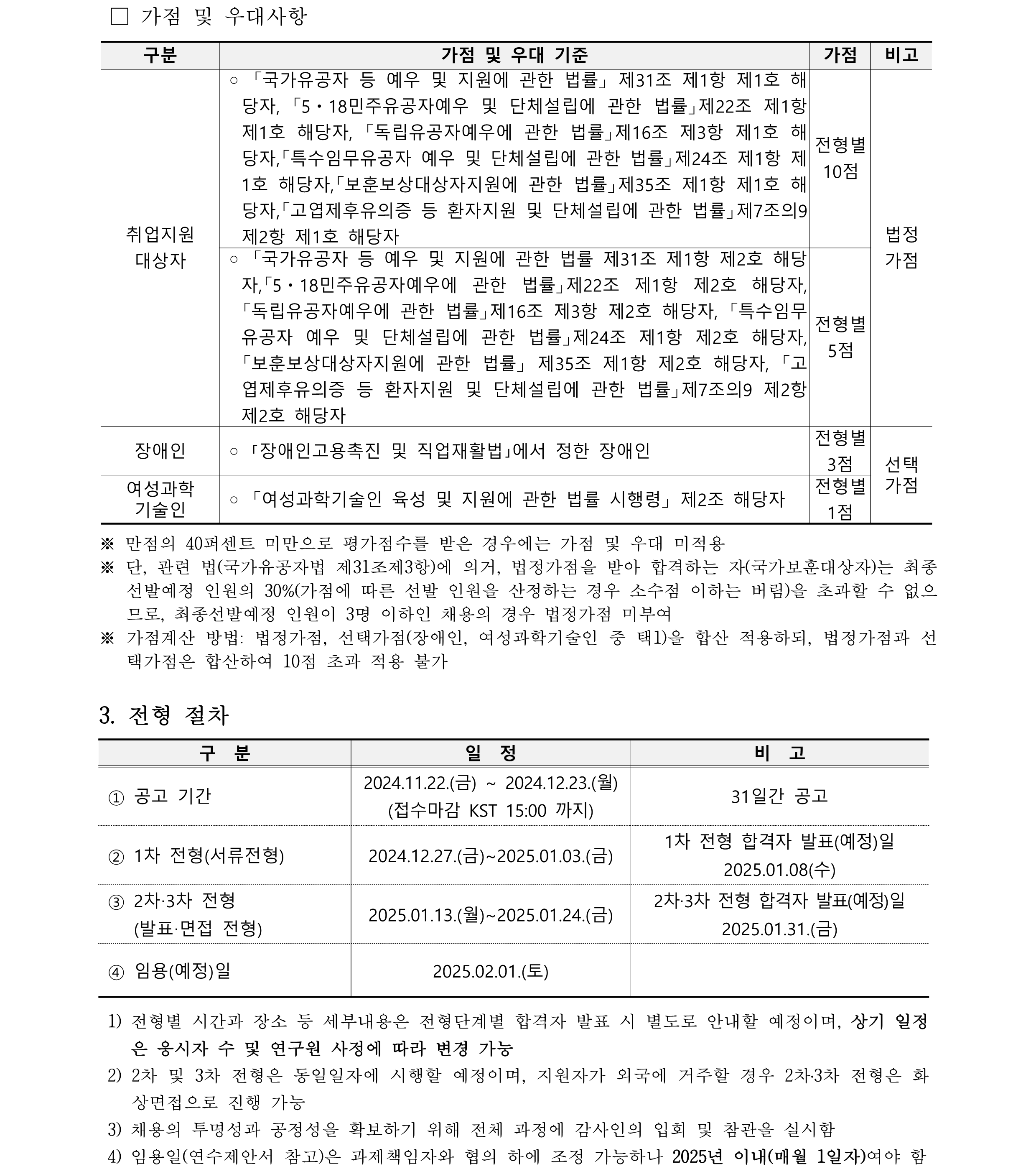 2025년 상반기 박사후연구원 채용 공고(국문)_3