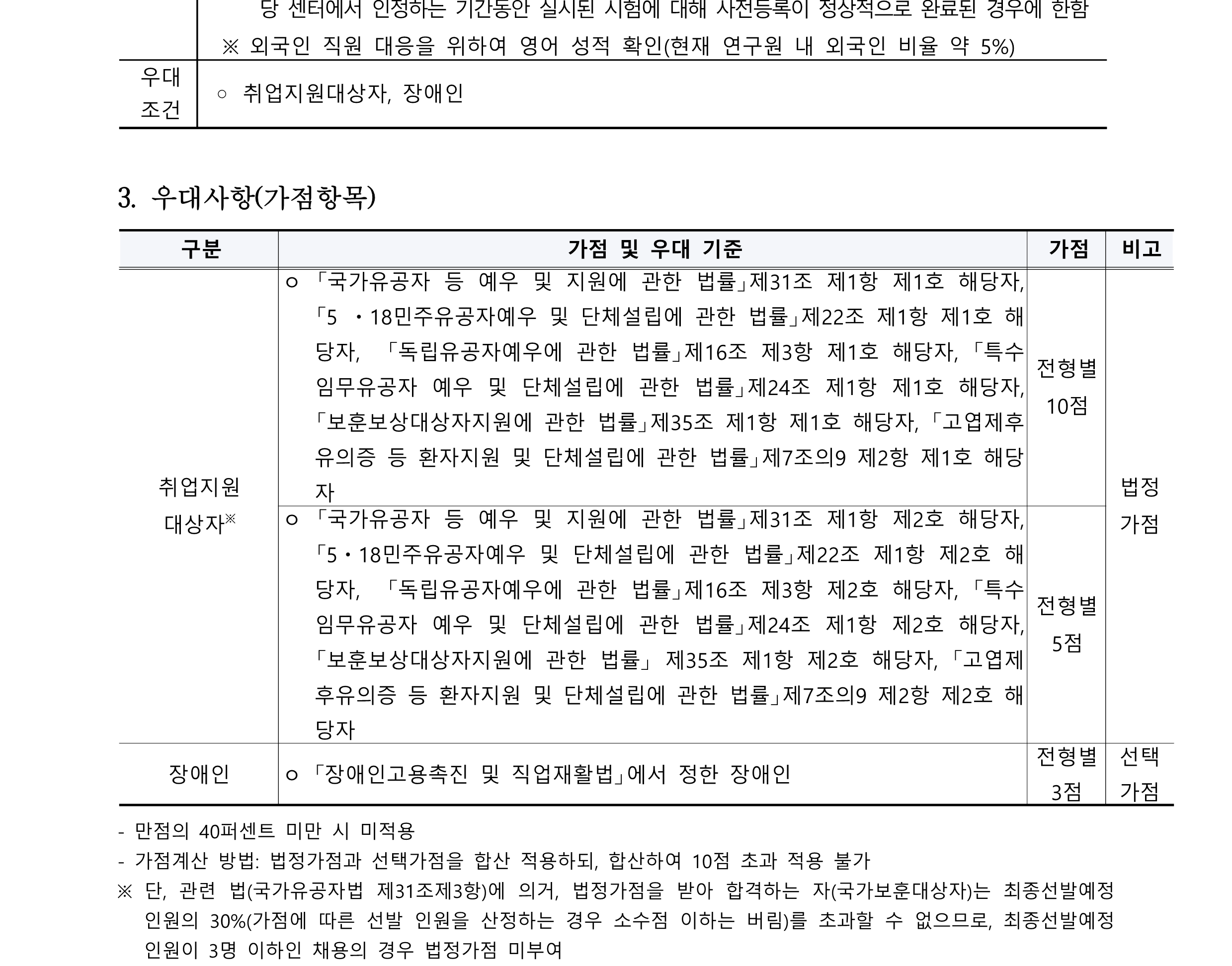 2024년 정규직(행정직) 채용 공고_2