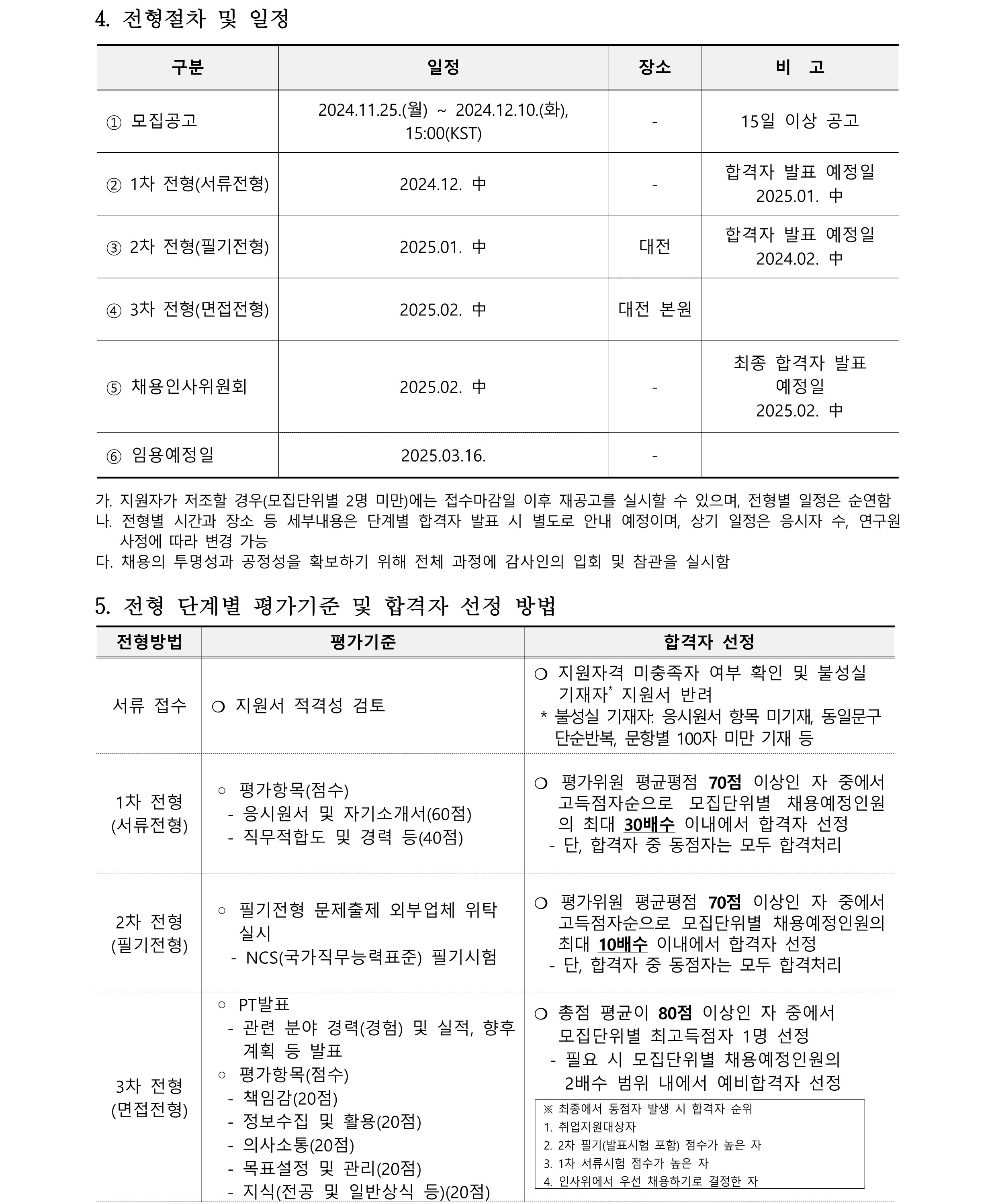 2024년 정규직(행정직) 채용 공고_3