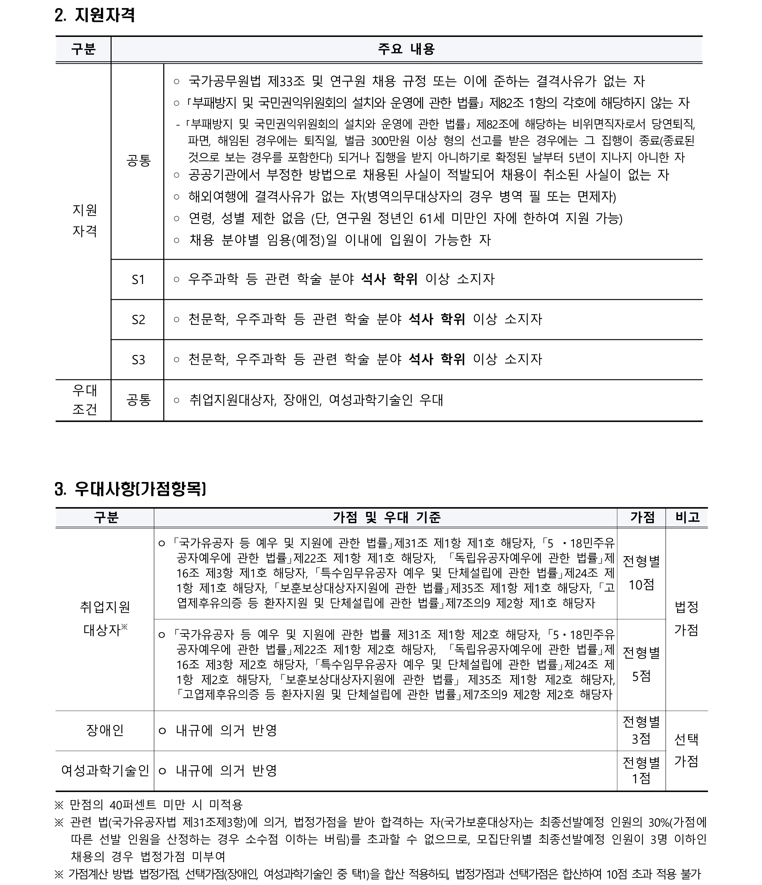 2024년 제3차 계약직(연구직) 채용공고_2