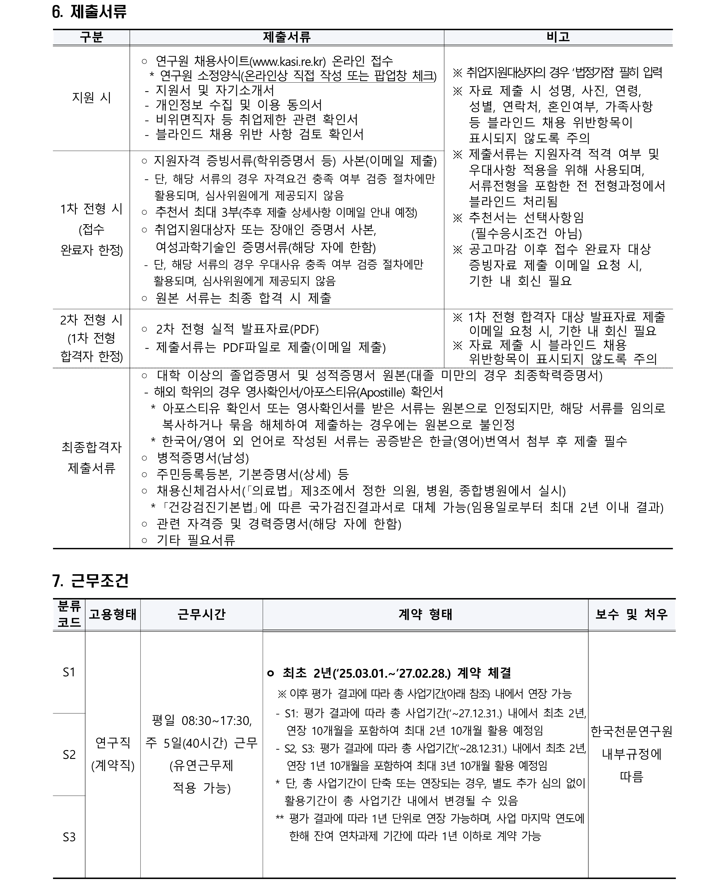 2024년 제3차 계약직(연구직) 채용공고_4