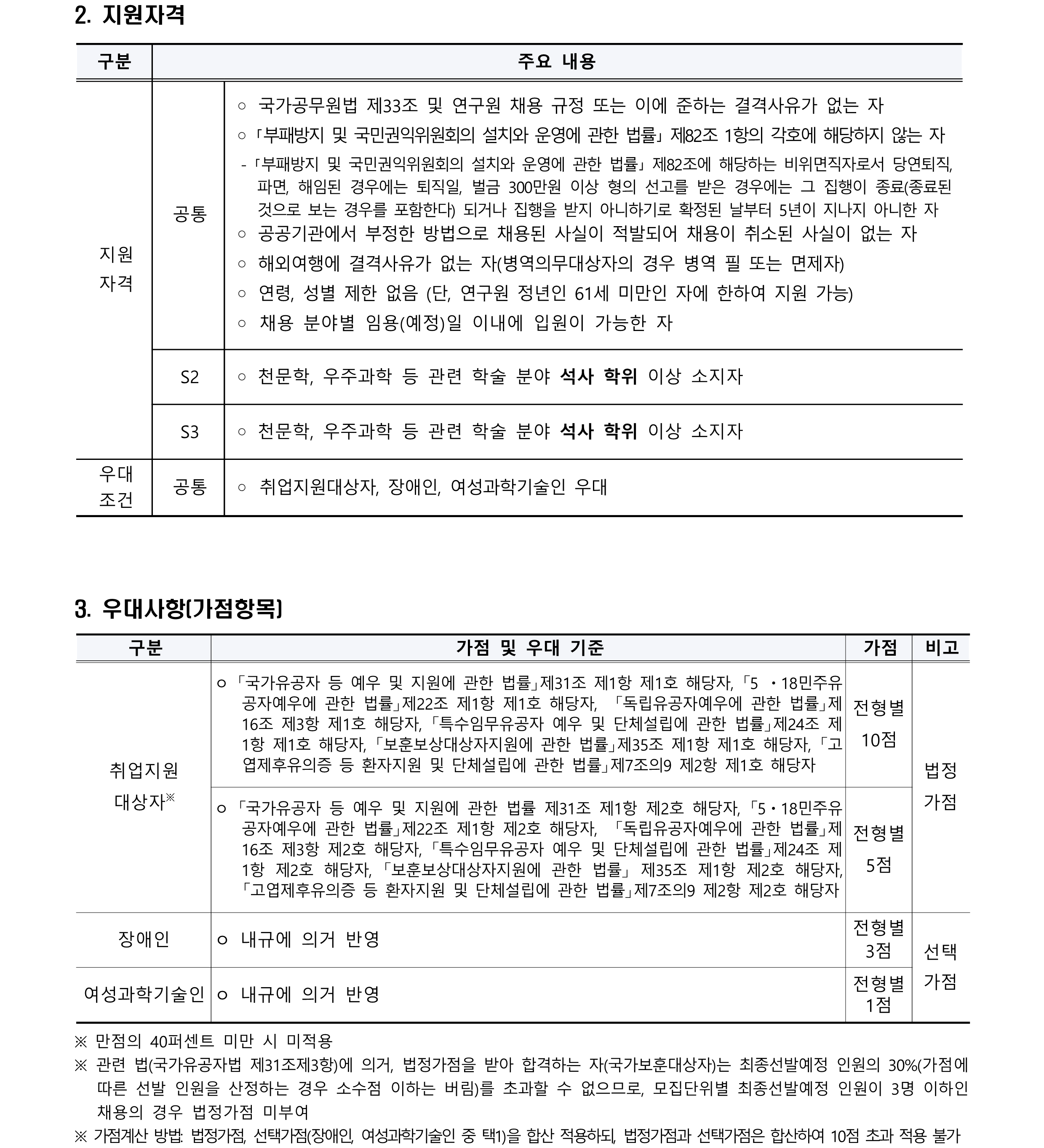 [재공고] 2024년 제3차 계약직(연구직) 채용공고문_2
