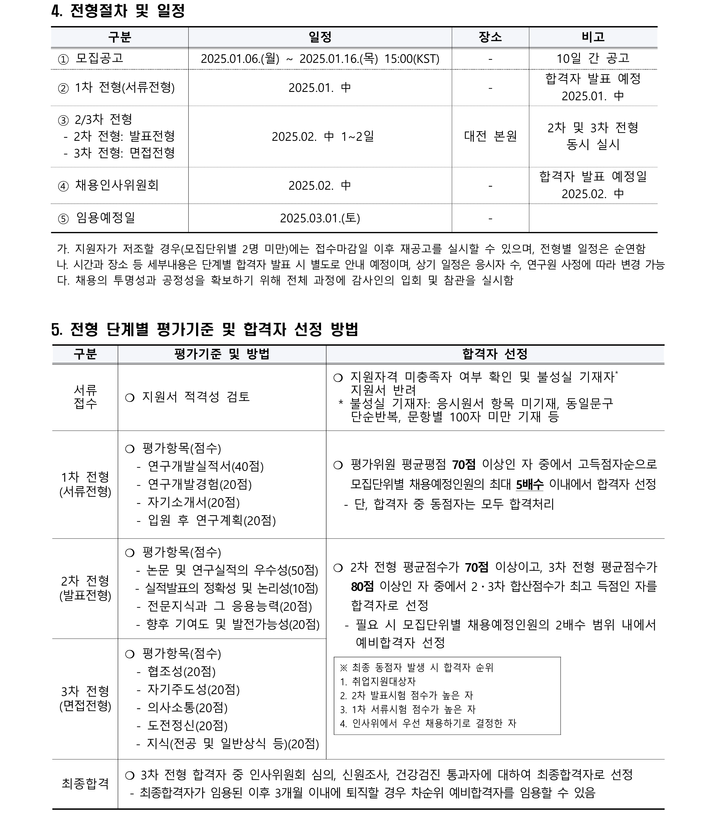 [재공고] 2024년 제3차 계약직(연구직) 채용공고문_3