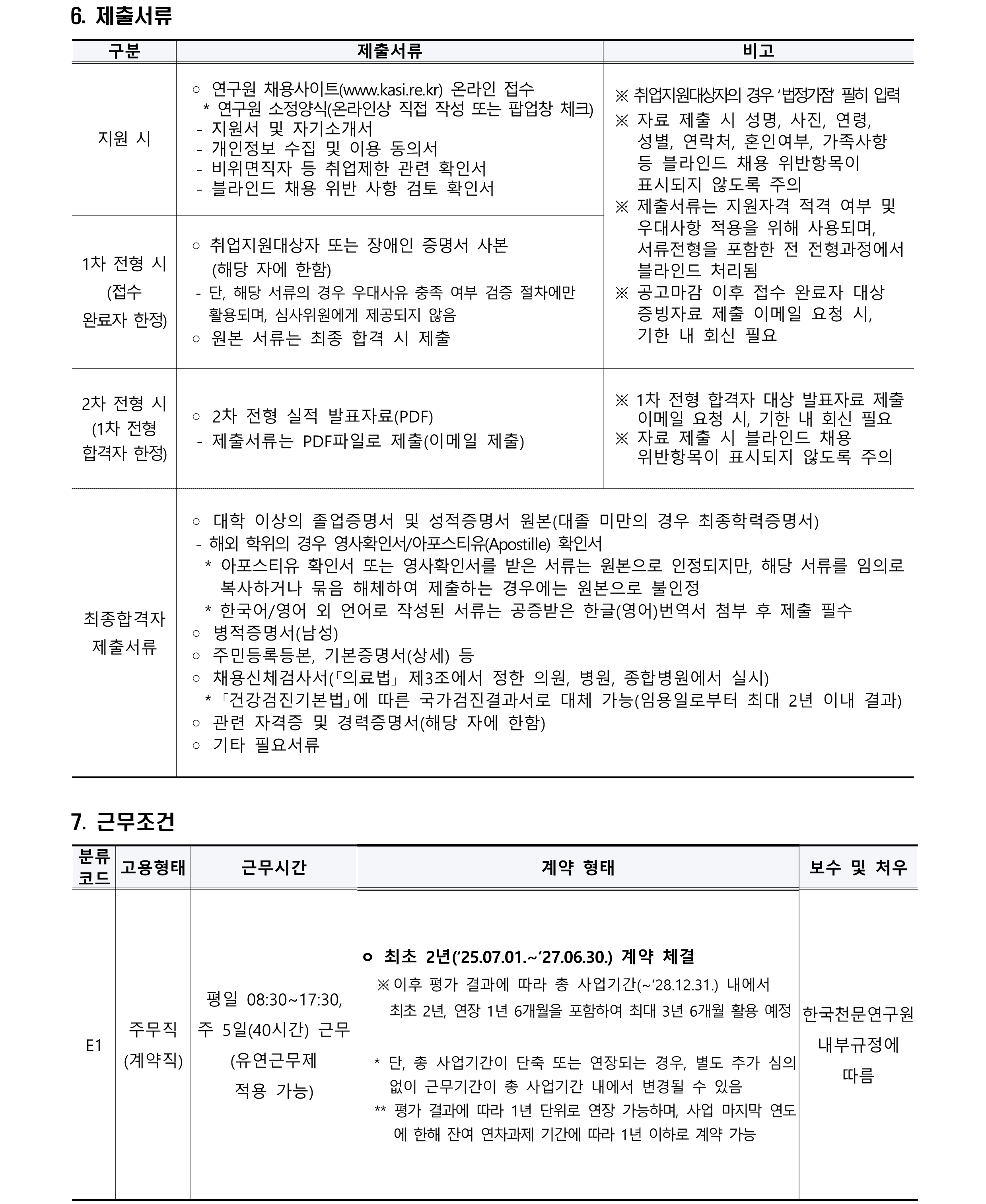 2025년 제1차 주무직(계약직) 채용공고_4