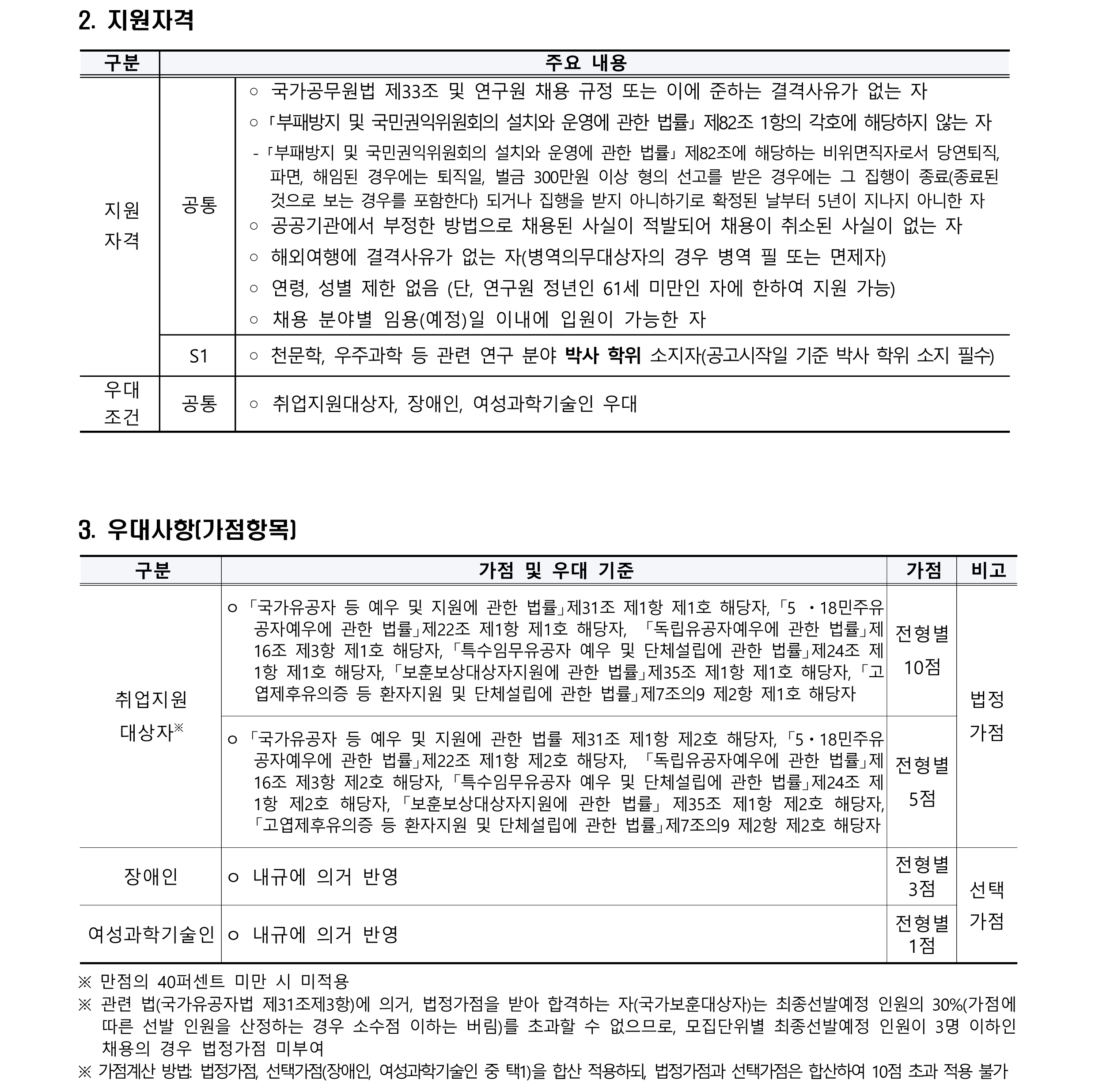 2025년 제1차 연구직(계약직) 채용공고_2