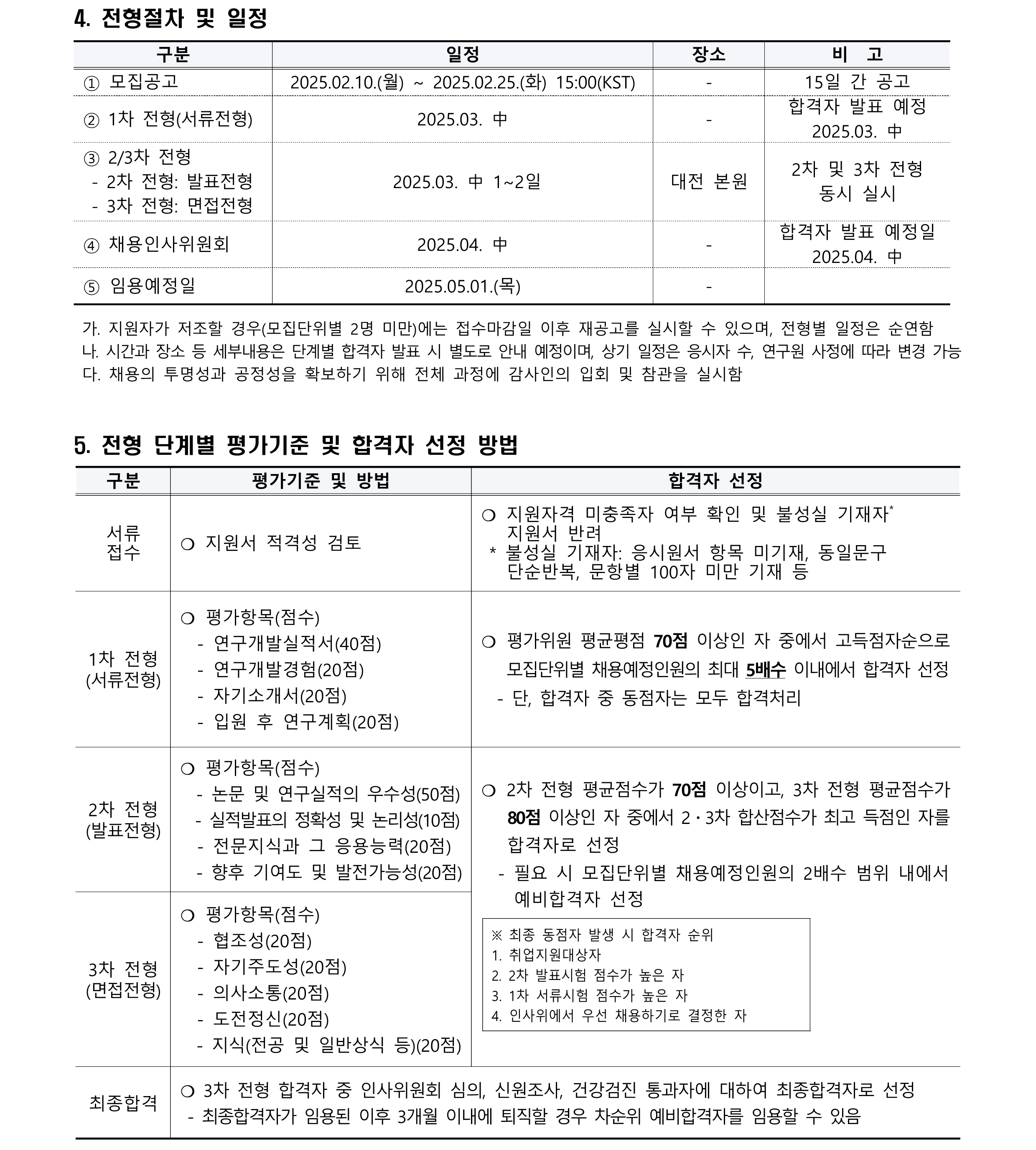 2025년 제1차 연구직(계약직) 채용공고_3