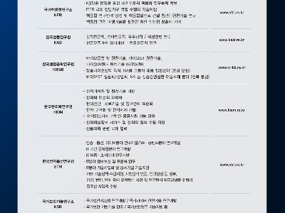 2015년 중소기업 기술멘토링 및 수요기반 R&D기획지원 사업공고