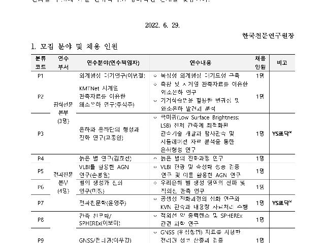 2022년 한국천문연구원 하반기 박사후연구원 채용공고