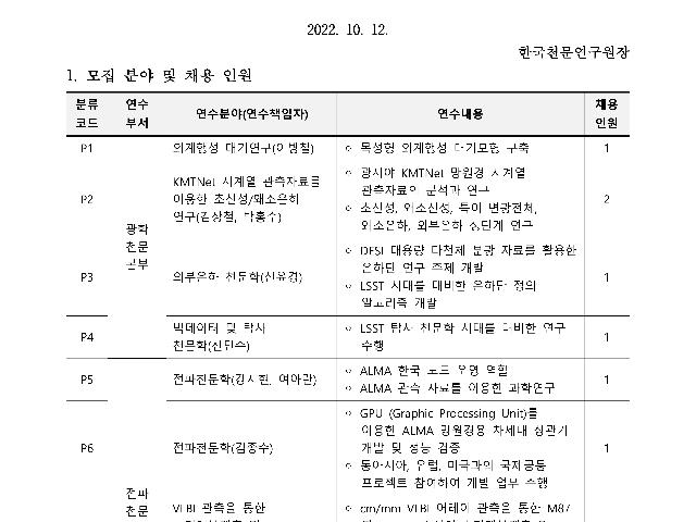 2023년 한국천문연구원 상반기 박사후연구원 채용공고