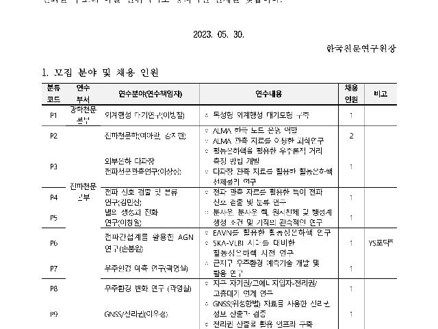 2023년 한국천문연구원 하반기 박사후연구원 채용공고