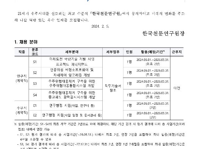 2024년 한국천문연구원 제1차 계약직(연구직, 주무직) 채용공고
