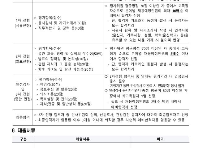 2024년 한국천문연구원 제1차 무기계약직(주무직) 채용공고