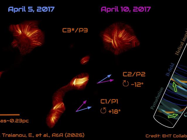 블랙홀과 블랙홀이 서로 돌고 있는 이중 블랙홀 후보 천체의 내부 구조를 보다