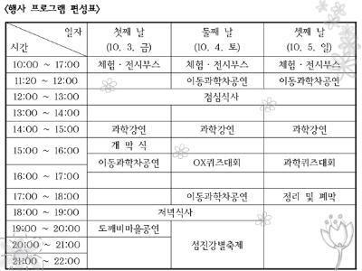 지방도시 별축제 - 곡성 섬진강 과학축전