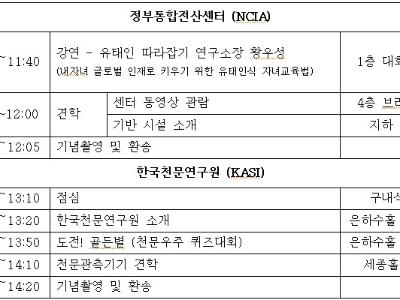 어린이날 기념 직원 자녀 초청 행사 