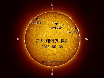 금성 태양면 통과 홈페이지 오픈