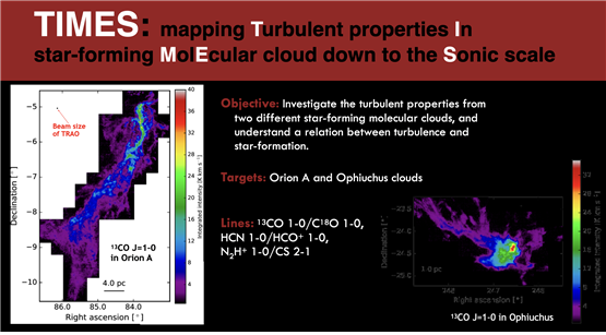 mapping Turbulent properties In star-forming MolEcular clouds down to the Sonic scale
