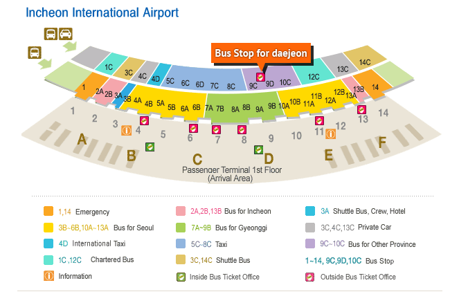 Incheon International Airport Bus Stop Daejeon picture