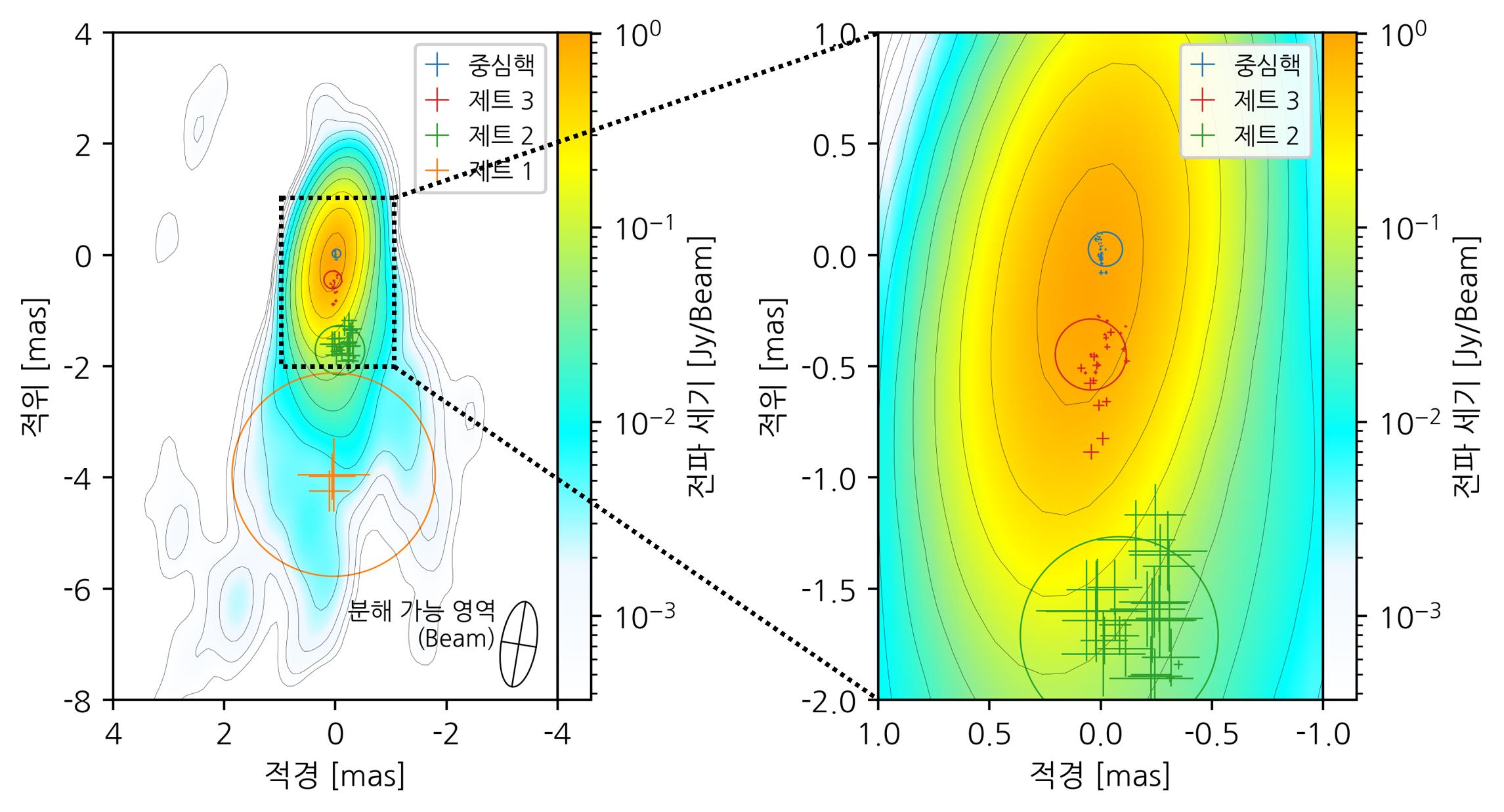 깜빡이는 전파 신호로 30억 광년 우주 잰다