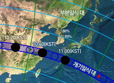 일식경로 이미지로서 10:20(KST), 10:40(KST), 11:00(KST) 개가일식대