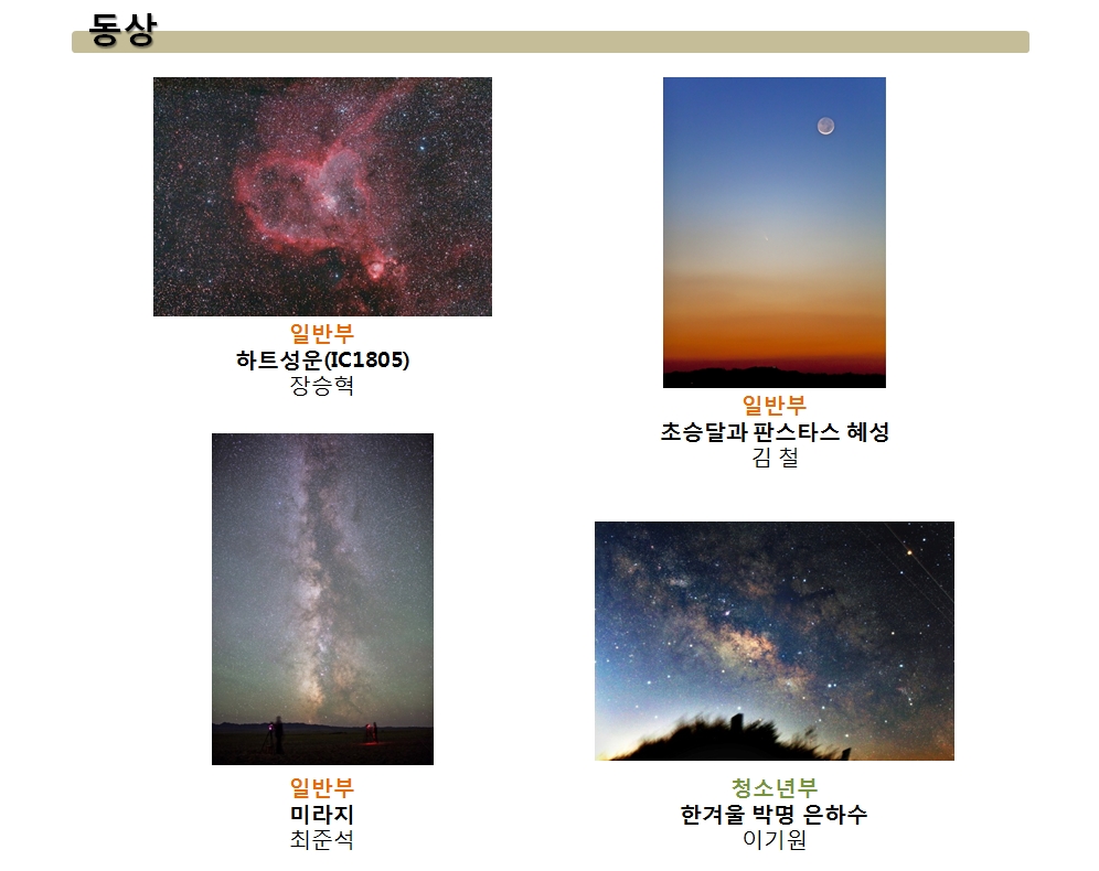 동상-일반부:하트성운(IC1805)(장승혁),초승달과 판스타스 혜성(김 철),미라지(최준석),청소년부:한겨울 박명 은하수(이기원)