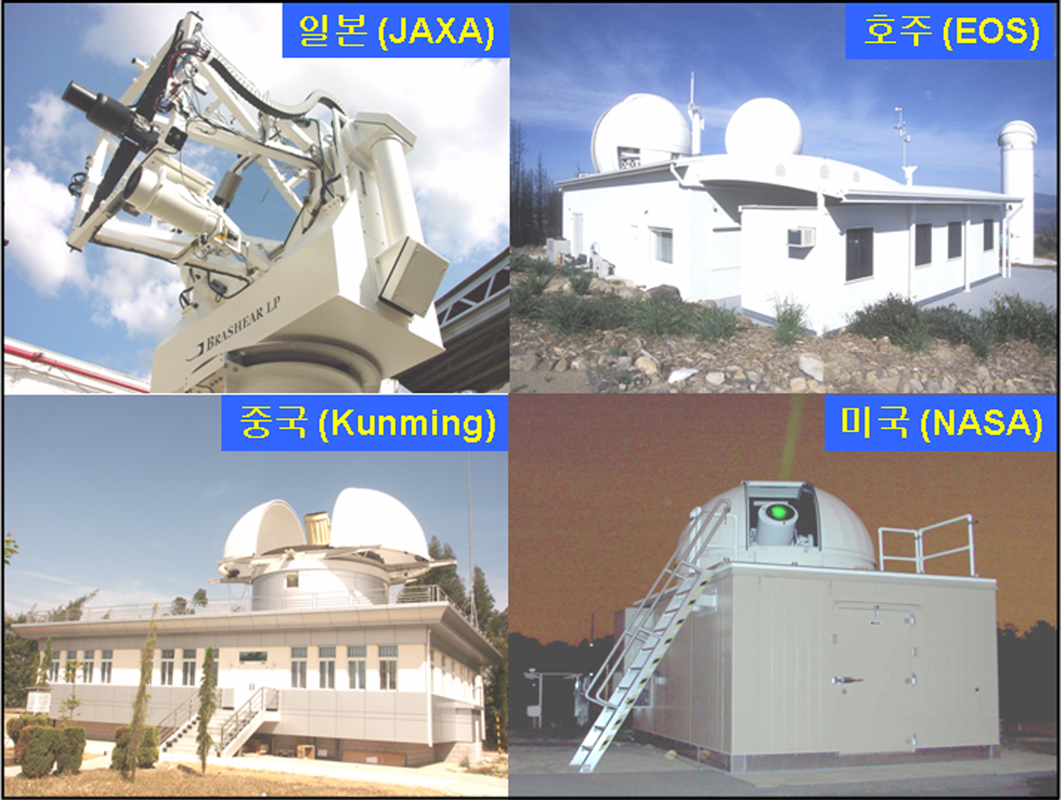 국외 주요 SLR(인공위성 레이저추적) 시스템 (일본JAXA, 호주EOS, 중국Kunming, 미국NASA)