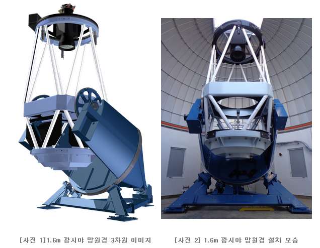 왼쪽사진은 1.6m 광시야 망원경 3차원 이미지, 오른쪽사진은 1.6m 광시야 설치모습