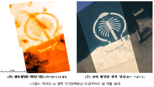 (좌)밤에 촬영한 적외선 영상 (과학기술위성 3호 촬영) (우)낮에 촬영한 광학 영상 (출처:구글지도), 그림1 적외선 vs 광학지구관측영상 비교 (두바이 팜 제벨 알리)