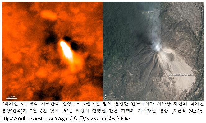 적외선 vs. 광학 지구 관측 영상2 : 2월 4일 밤에 촬영한 인도네이아 시나붕 화산의 적외선 영상(왼쪽)과 2월 6일 낮에 BO-1 위성이 촬영한 같은 지역 가시광선 영상(오른쪽 NASA, http://earthobservatory.nasa.gov/IOTD/view.php?id=83080)