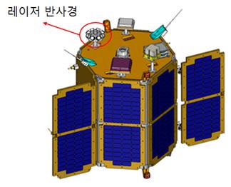 KAIST 인공위성연구센터 사진