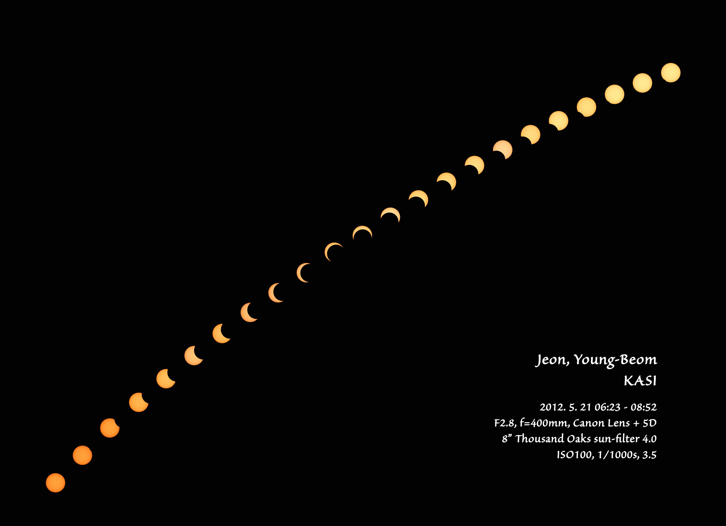 2012년 부분일식 사진,  Jeon Youn Beom, KASI, 2012년 5월 21일 6시23분~8시52분, F2.8, f=400mm, Canon Lens + 5D 8″ Thousand Oaks sun-filter 4.0 ISO100, 1/1000s, 3.5