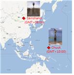 몽골(Mongolian Academy of Science) GNSS 기준국 및 데이터센터 구축 