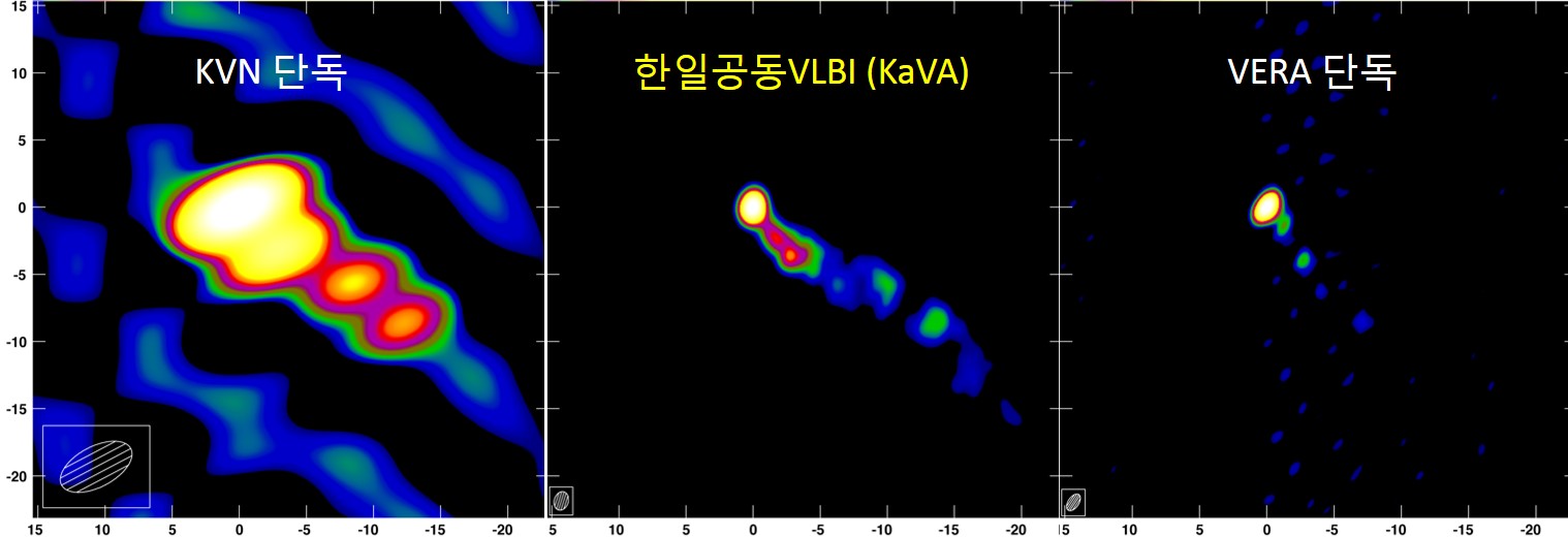 (왼쪽) KVN으로 관측한 영상. (오른쪽) VERA로 관측한 영상. (가운데) KaVA 공동관측 영상, 각 영상 왼쪽 아래의 타원은 각 관측망의 해상도를 나타낸다. KVN만을 이용한 경우 해상도가 낮기 때문에 영상의 선명도가 떨어지며, VERA만을 이용한 경우 감도가 나쁘기 때문에 천체의 중심부분만 검출 할 수 있다.