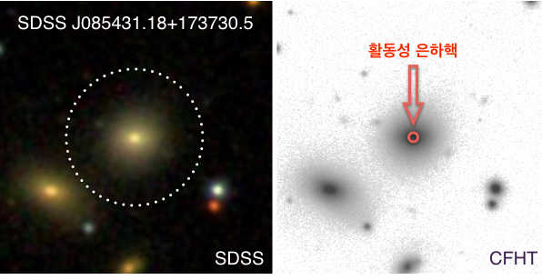 미니타원은하(SDSS J085431.18+173730.5)의 중심에서 강한 에너지를 방출하는 활동성 은하핵을 발견하였다.