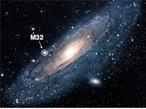 미니타원은하의 대표적인 예인 M32는 안드로메다은하의 근처를 맴돌던 위성 왜소은하가 거대한 중력장에 의해 외곽부가 파괴되고 남은 은하 중심부의 잔재일 것으로 추정된다. M32 미니타원은하의 중심에도 태양질량의 약 250만 배에 달하는 거대 질량 블랙홀이 있는 것으로 추정되나 현재는 은하핵의 활동성이 정지되어 있는 것으로 관측된다.