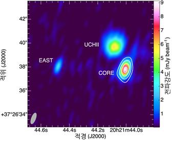 G75.78+0.34에 대하여 ALMA로 관측한 86GHz 대역 전파 관측 영상에 SiO 메이저의 등고선(흰색)을 중첩시킨 영상. SiO 메이저가 가장 센 분자구름 핵(CORE)과 연계되어 있음을 볼 수 있다. 적경과 적위에 대한 전파강도를 보여주는 그래프