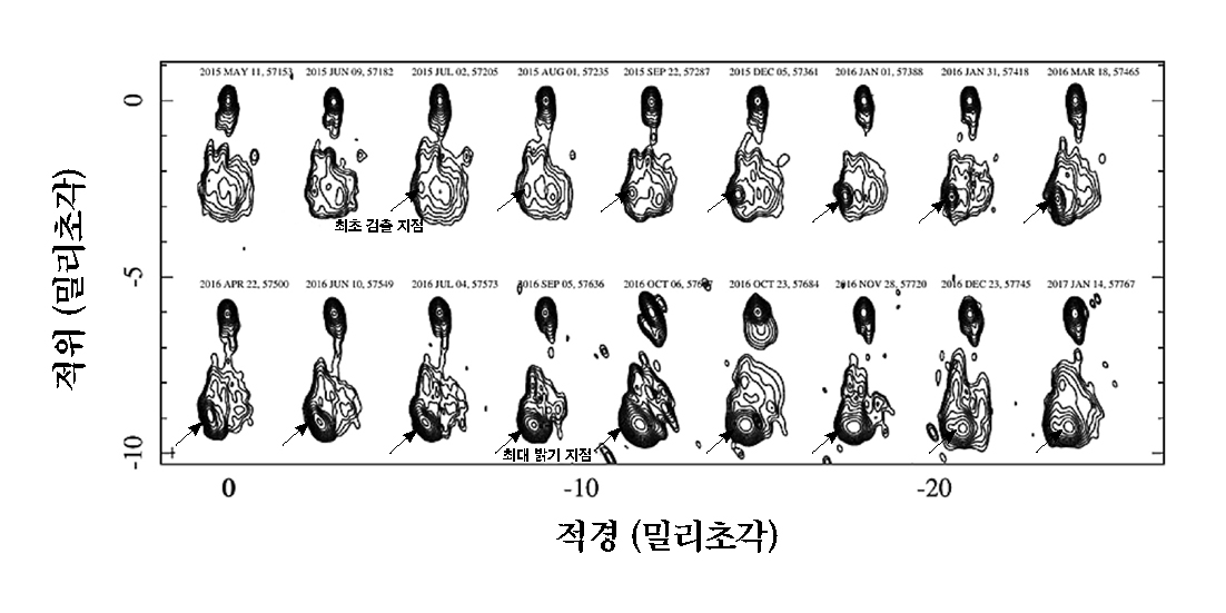 x축 적경(밀리초각), y축 적위 (밀리초각)