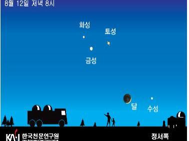 휴가철, 밤하늘에도 볼거리 가득! - 8월 12일~14일, 행성들의 모임, 별똥별비