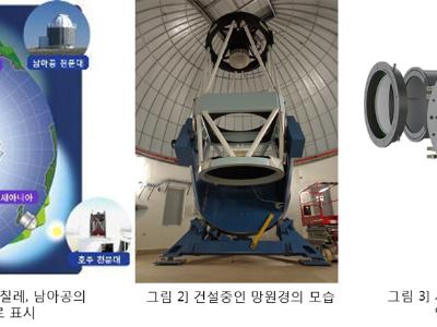 지구형 외계행성 탐색 연구 기반 구축 - 남반구 3개 지역에 전용 천체망원경 설치