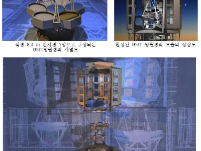 25m 거대 마젤란 망원경(GMT), 세부 설계 완료 - 세계 최대 망원경 제작 공정에 본격 돌입