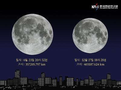 이번 일요일, 보름달이 더 커 보이는 이유는? - 6월 23일 (일), 지구와 가장 가까운 보름달 떠올라.