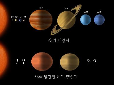 국내연구진, 태양계와 닮은 외계 행성계 최초 발견 - 연구 논문 ‘사이언스’지에 수록 -