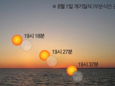 8월 1일, 석양과 함께 부분일식 진행